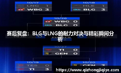 赛后复盘：BLG与LNG的耐力对决与精彩瞬间分析